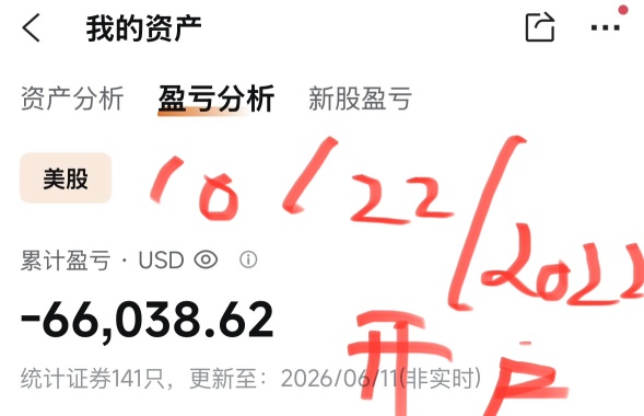 我的炒股历程 现在依然没有回本  还亏损-1.2万（66038.62- 40500-10120.54-3413.67）