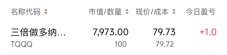 我来试试 反着买 看看会怎么样