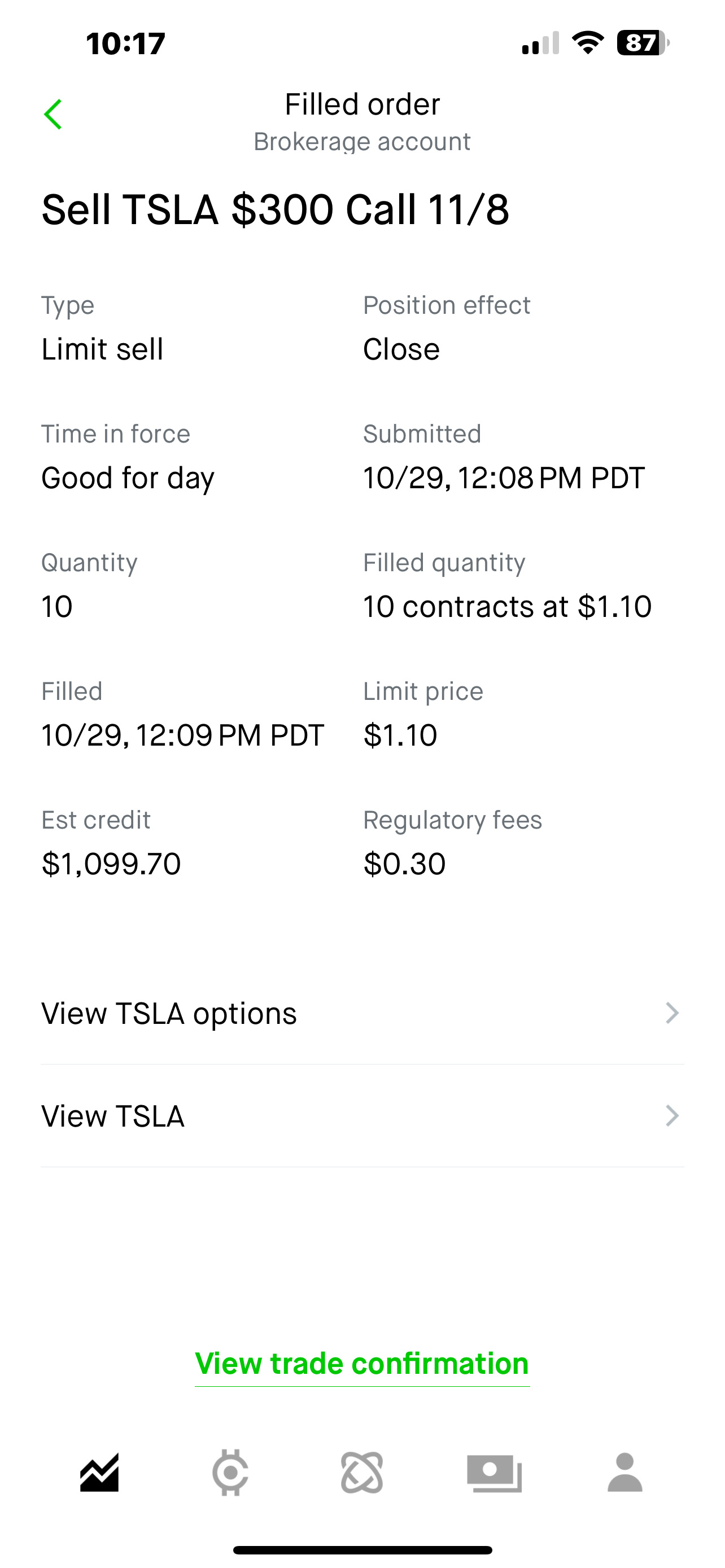 $特斯拉 (TSLA.US)$ 這是一個慘痛的教訓，與富貴擦肩而過😭