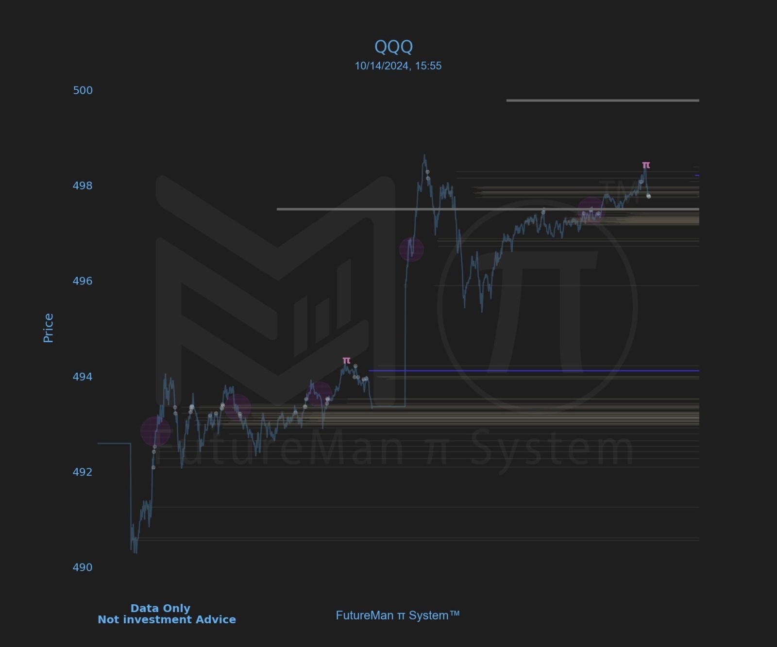 Institutions Signal Profit-Taking: Caution Advised on Chasing End-of-Day Highs Tomorrow