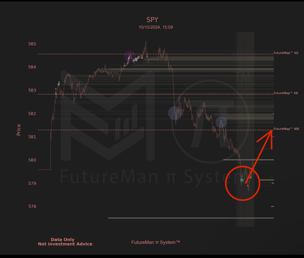 Institutions Begin Covering Short Positions, Market Likely to See a Rebound Tomorrow