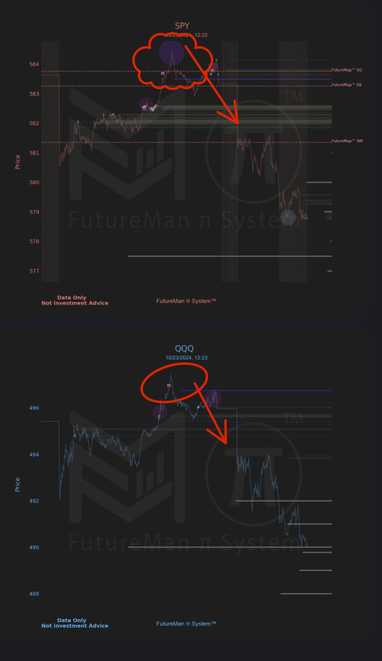 Unrivaled Accuracy: The Power of Data—Yesterday’s Signals, Today’s Results. Our Quant Data Guides the Way, and We Simply Follow the Trend!