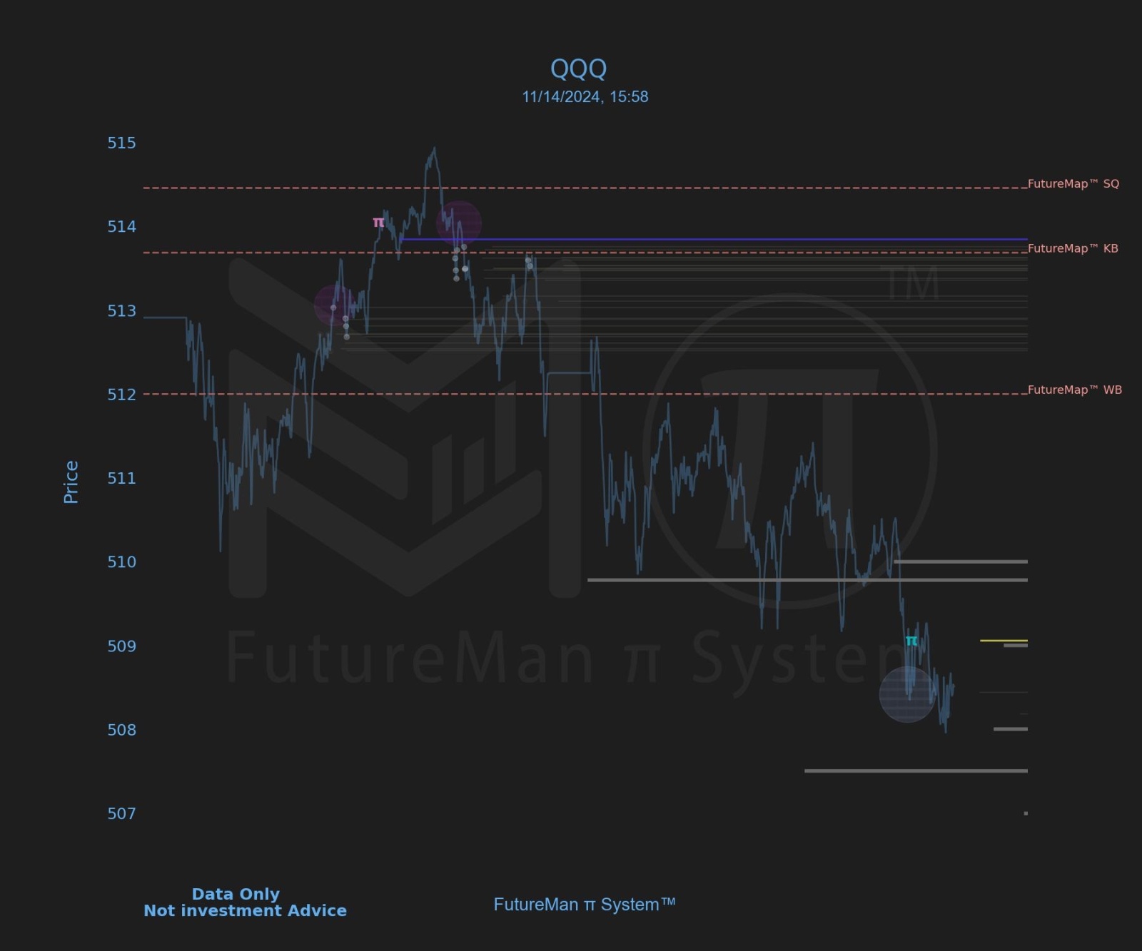 rebound？