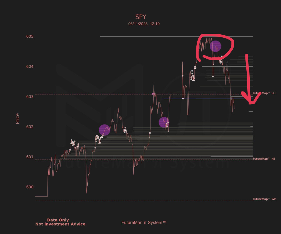 Join Our Trading Community and Get Real-Time Intraday Alerts