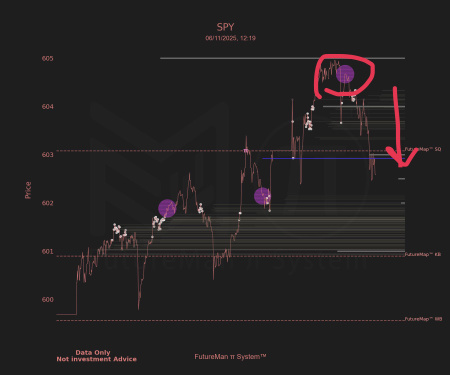 Join Our Trading Community and Get Real-Time Intraday Alerts