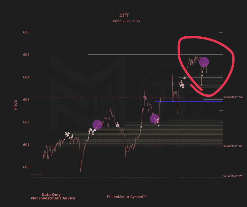Join Our Trading Community and Get Real-Time Intraday Alerts