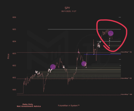 Join Our Trading Community and Get Real-Time Intraday Alerts