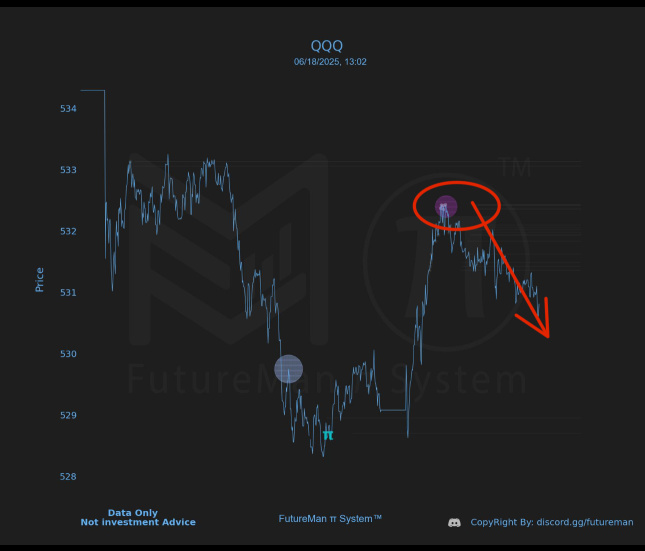 還記得最後那個紫色的π圓圈嗎？