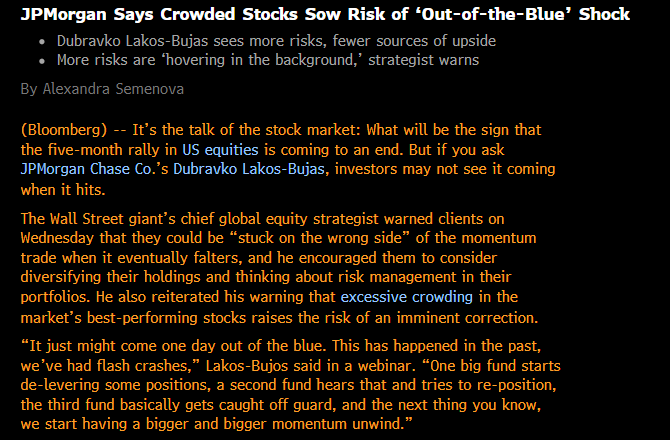$SPDR S&P 500 ETF (SPY.US)$$Invesco QQQ Trust (QQQ.US)$ | JPMorgan says crowded stocks sow the risk of an 'out-of-the-blue' shock. Dubravko Lakos-Bujas, JPMorga...