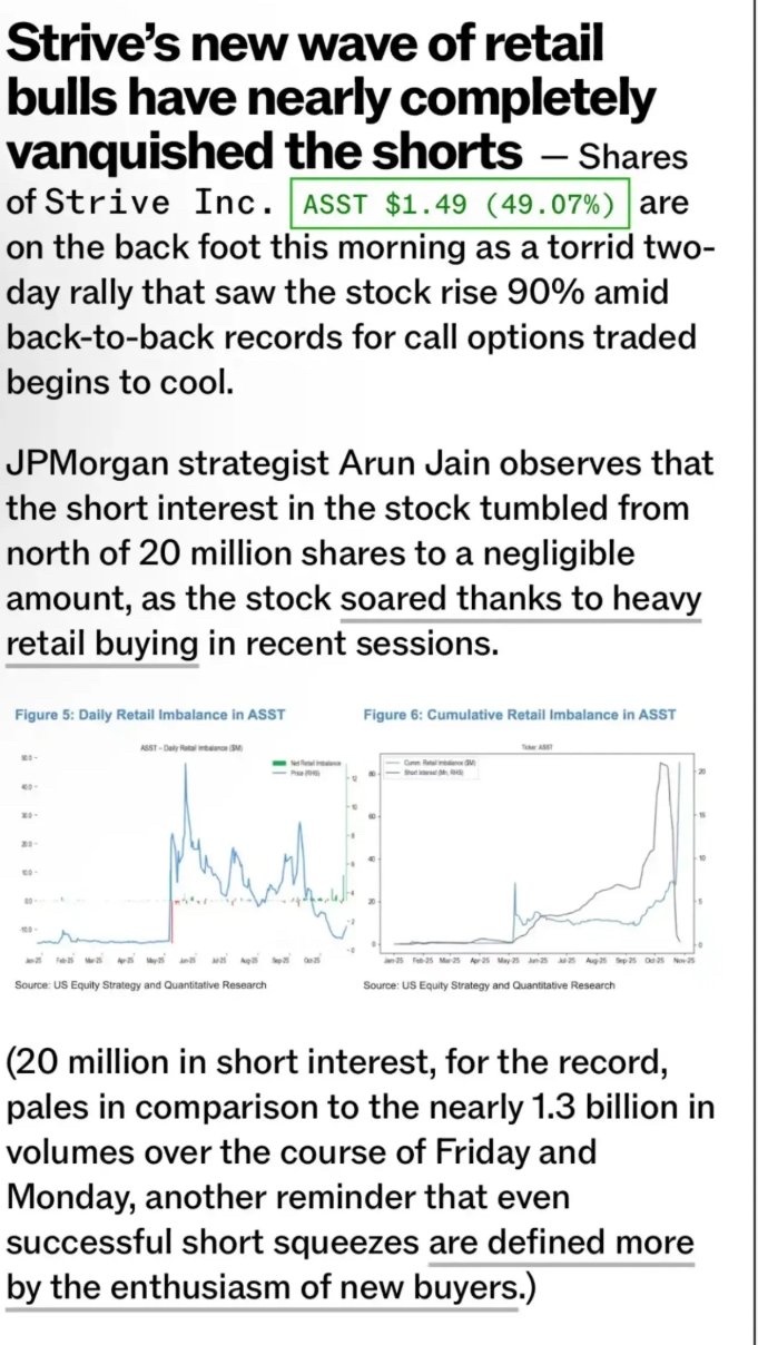 ビットコイン (BTC.CC)$ $ASST 👋 2025年9月9日の初めての合併後を覚えていますか？当時、株価は1... -  moomooコミュニティ