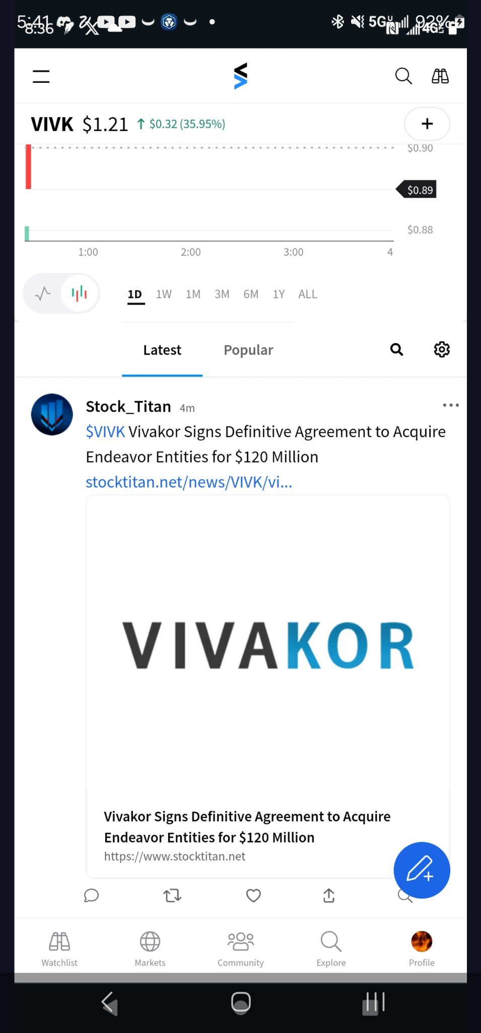 $Vivakor (VIVK.US)$ 很快就会弹出