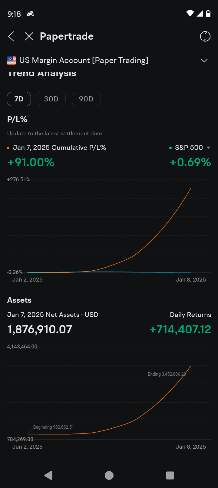 $Tesla (TSLA.US)$