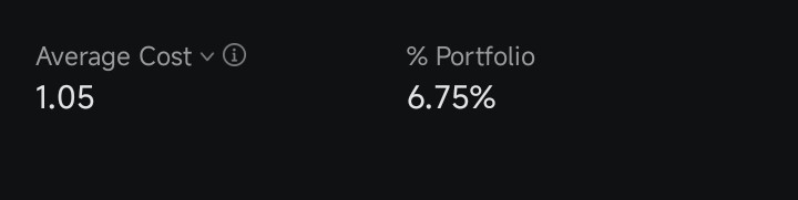 $Strive (ASST.US)$ 上次從1.67加到2.33，現在再放手一搏吧 🚀🍿🍿 popcorn