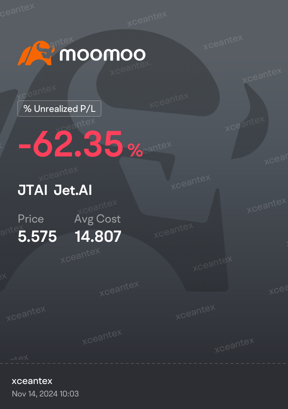 $Jet.AI (JTAI.US)$