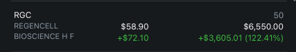 +$0.36万 (~+125%)