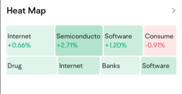 My Portfolio’s in Limbo: Is This the Bottom or Just a Pause? ⏳