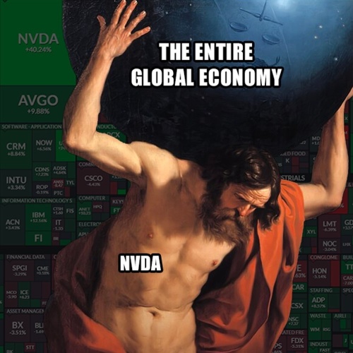 Nvidia 収益ウォッチ: 興奮は本物です!
