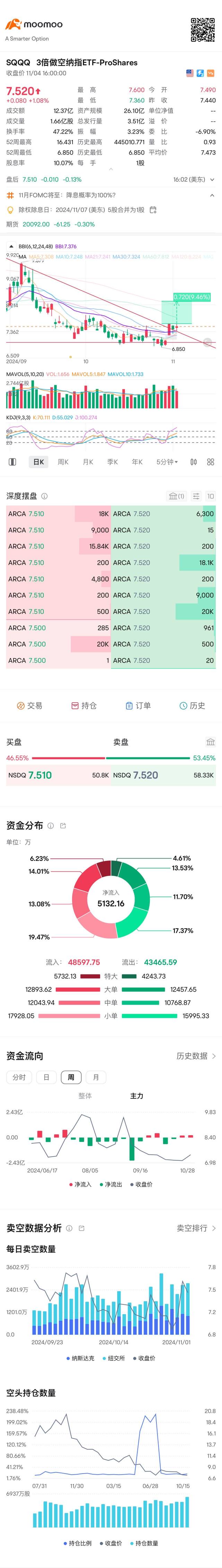 目标8-8.3