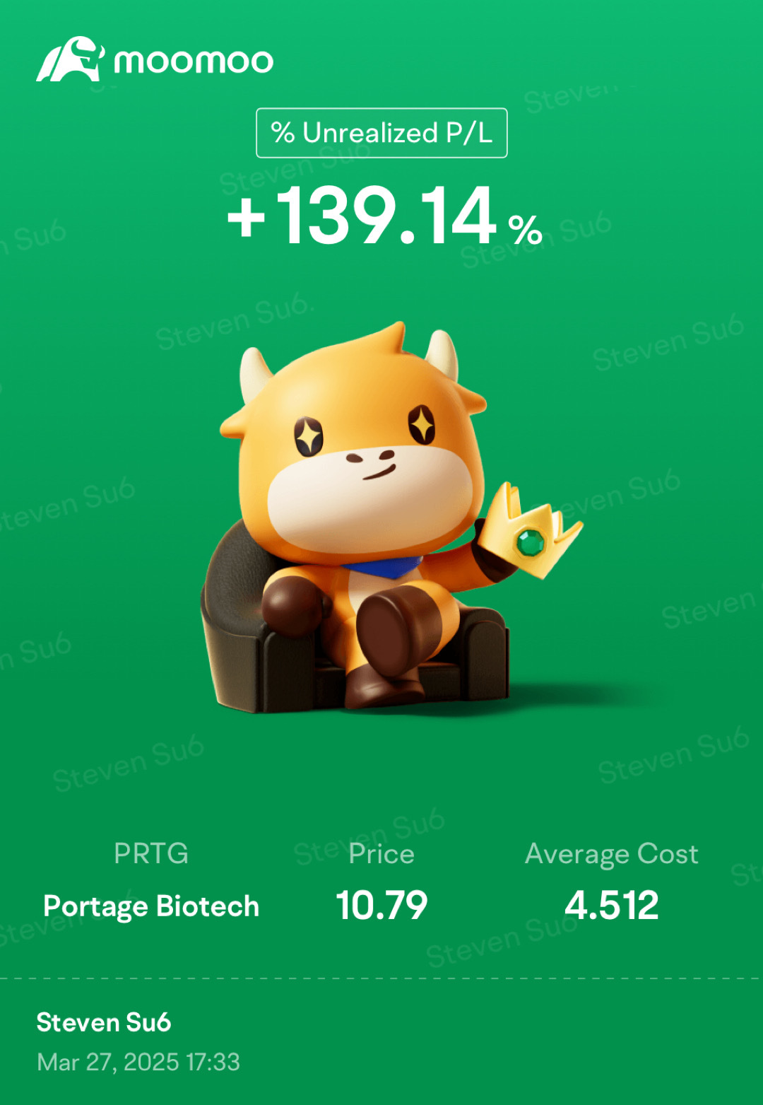 Took some profit at 11