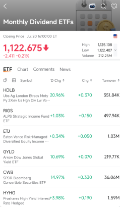 HDLB今年以来上涨20%，但那个篮子本身就很复杂