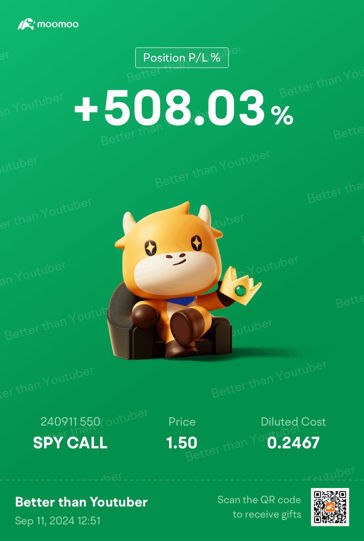 $SPDR 標普500指數ETF (SPY.US)$ 支撐位和壓力位。始終值得嘗試，並設置止損位。