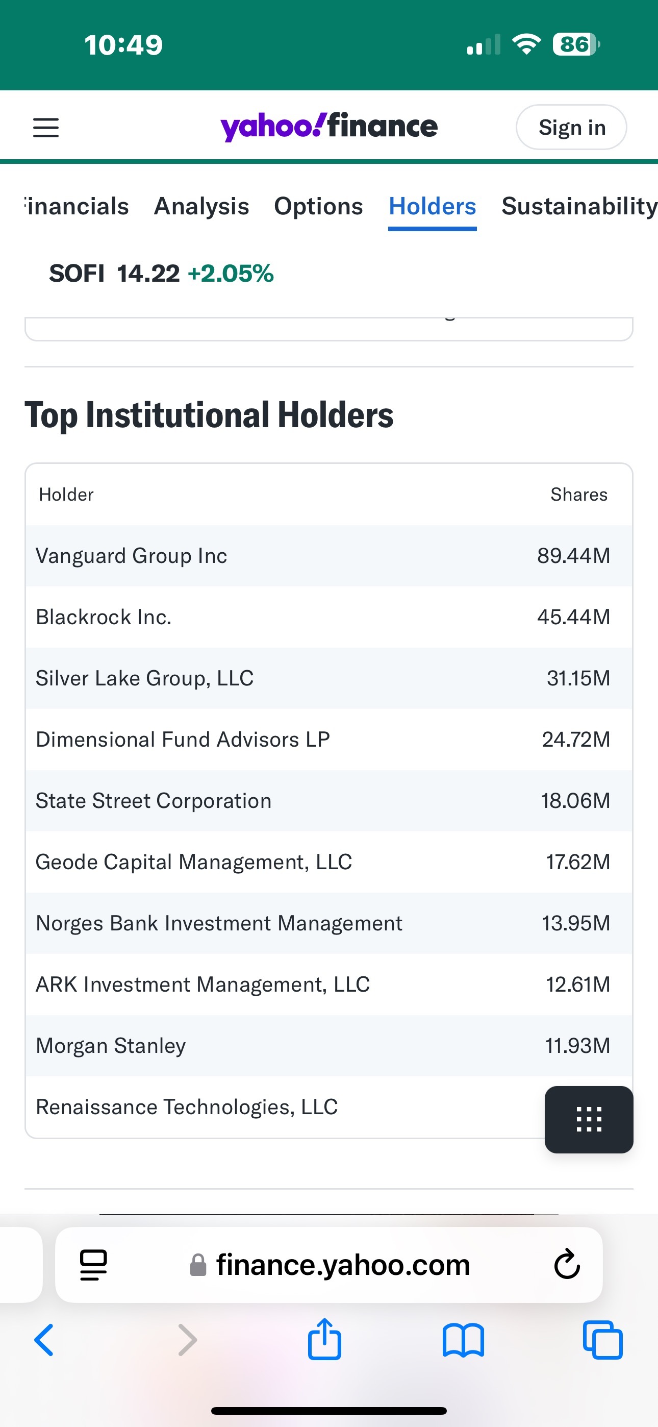 $ソーファイ (SOFI.US)$ ウォール街のこれらの機関投資家の運営を見ると、モルガン・スタンレーのアナリストはソーファイを売りと$7.5の評価を下しましたが、相当量の株を購入し、1100万株以上を購入し、全保有物中で9位にランクインしました。投資家はこの株の価値をどのように理解すべきでしょうか？