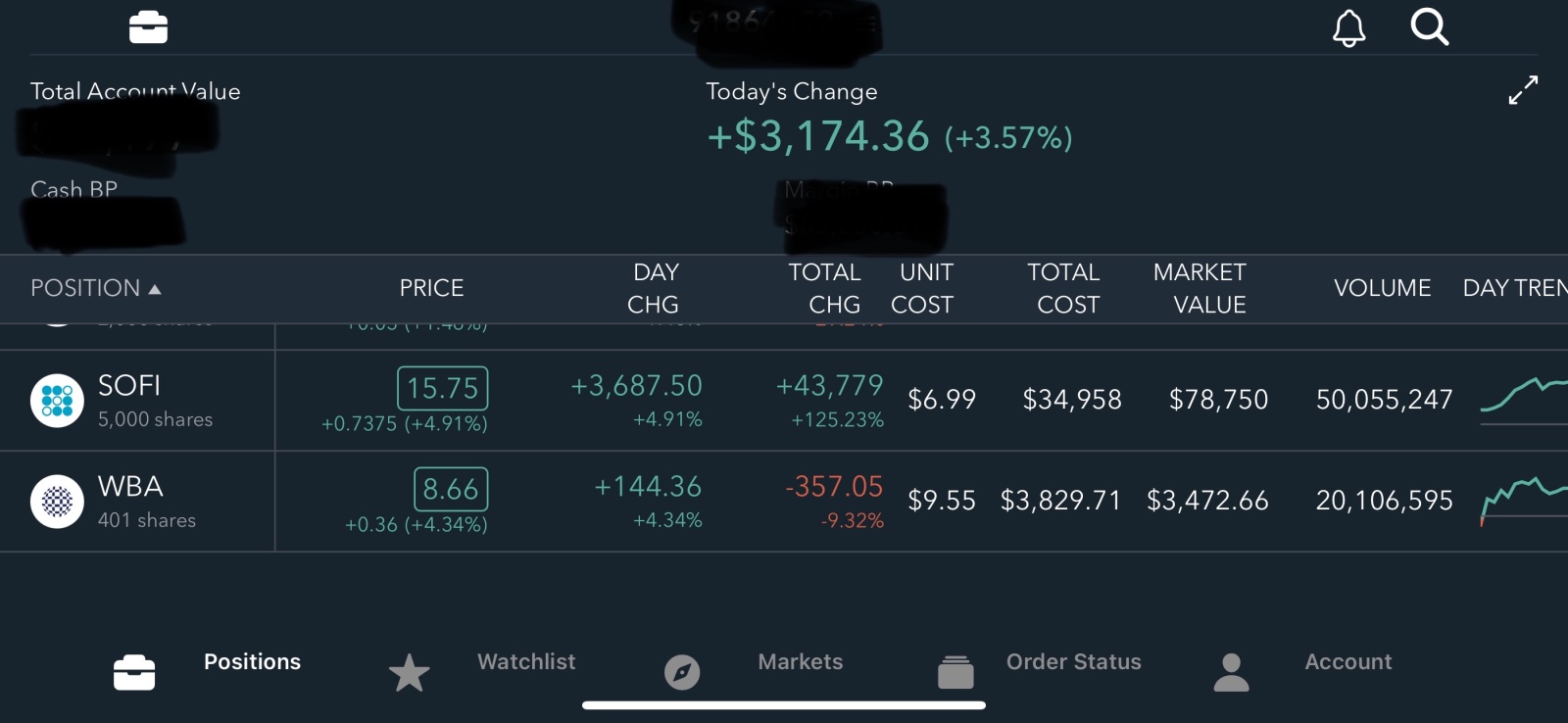 $ソーファイ (SOFI.US)$ 私はアカウントの1つのソーファイの利益も表示しますが、売りません。