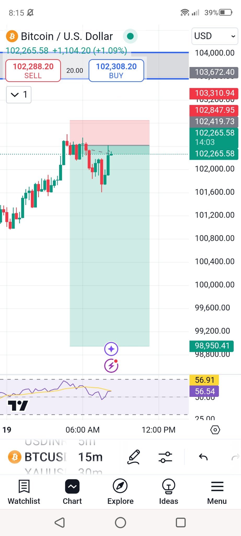 🔮 ビットコイン 