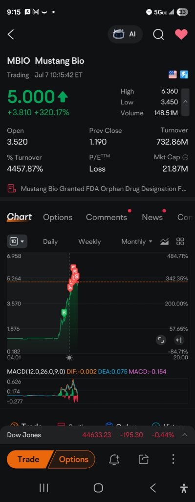 两个账户。加上期权