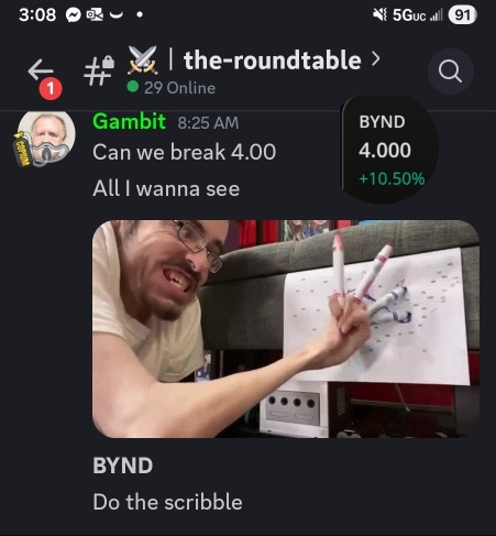 早上8點30分報出4.00