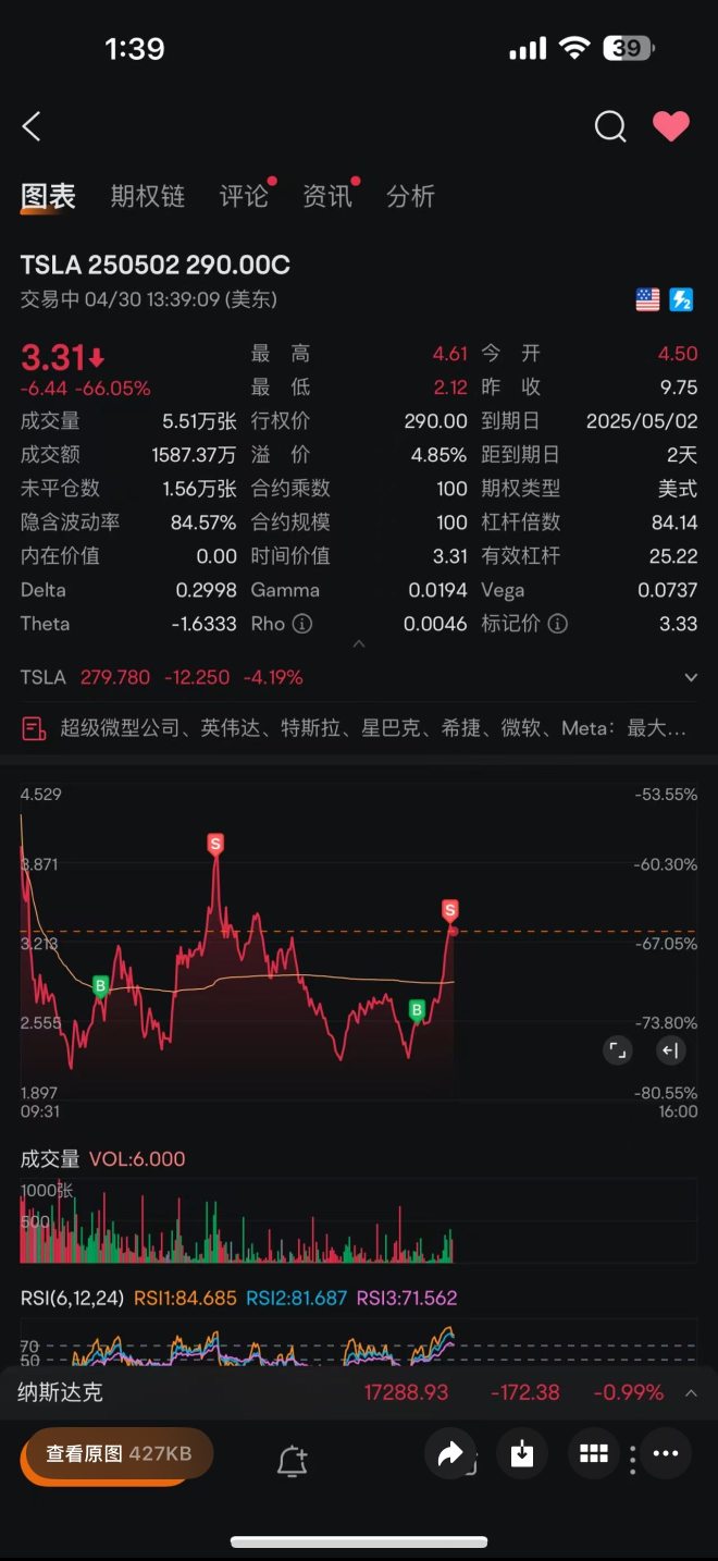 今天操作次数不多，3中3