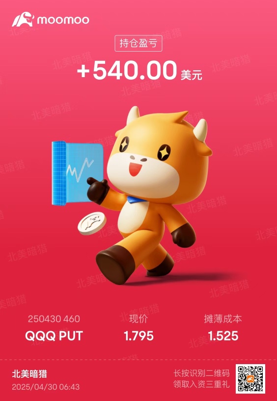 今天操作次数不多，3中3