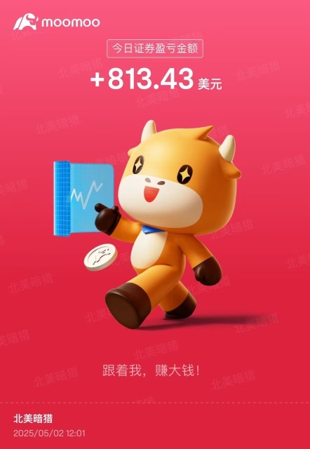 今天4中2吧。但是收益还不错。