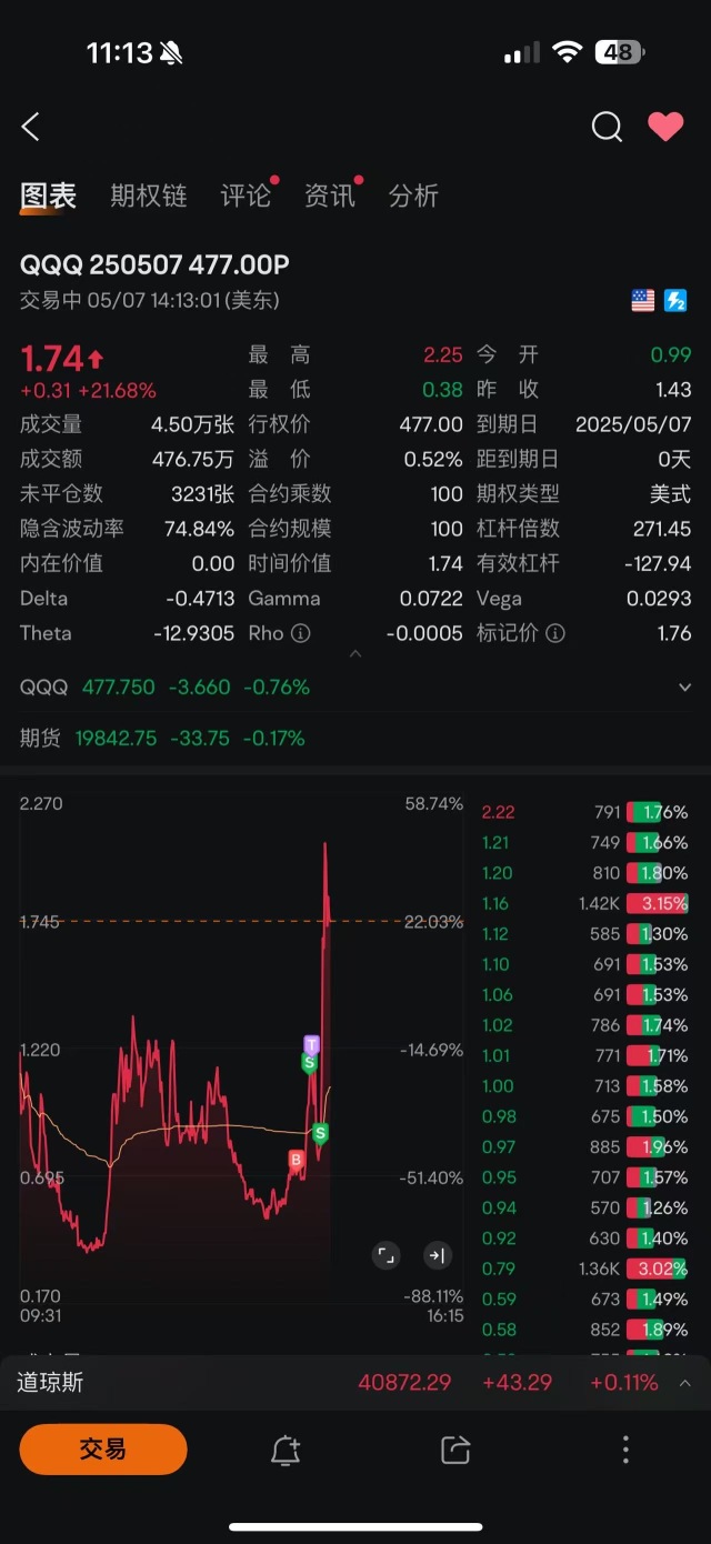 每天吃肉6连胜中。今天继续7中6