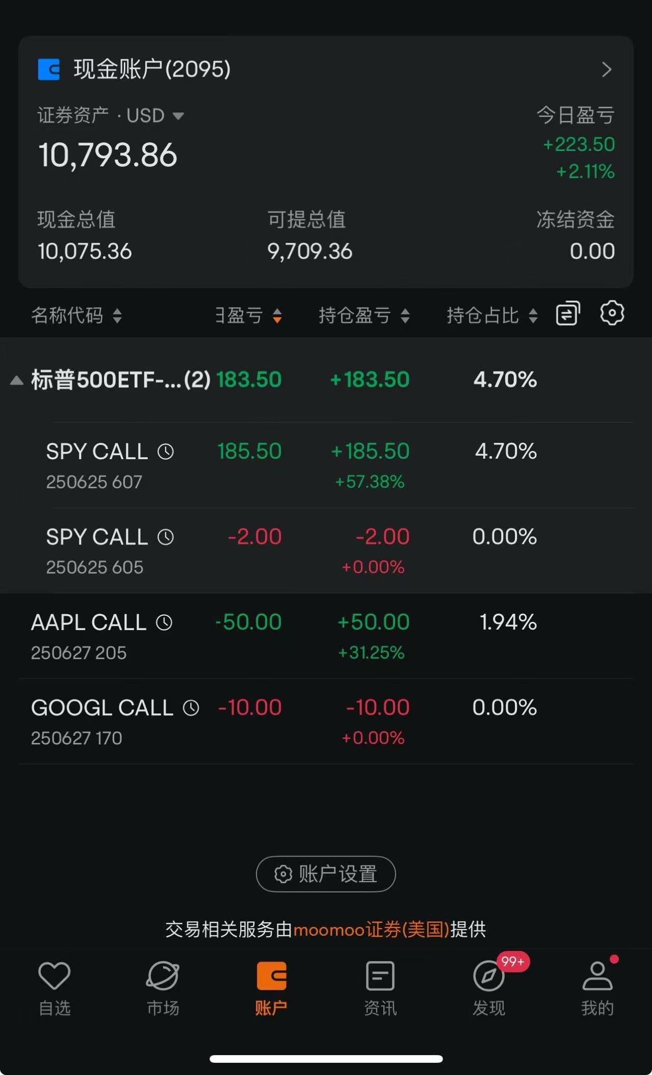 恭喜繼續qqq中獎,這行情不錯。猛漲單邊行情,機器人吃爆
