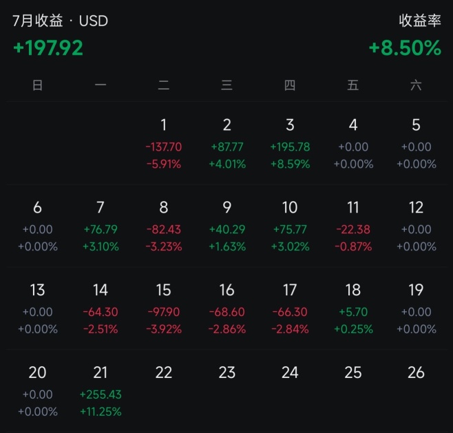 我準備開放機器人免費做正股。想做的來。一堆人在做。