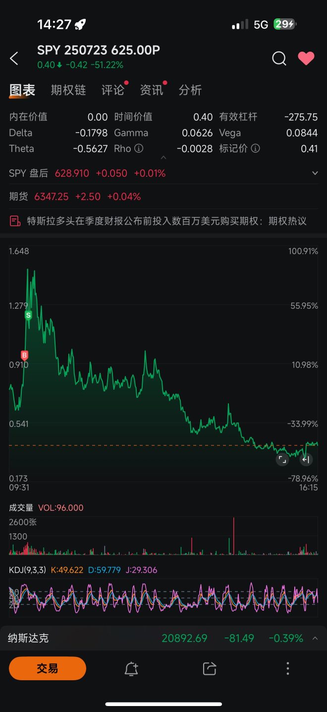機器人自動交易今天又贏了！你還在盯盤嗎