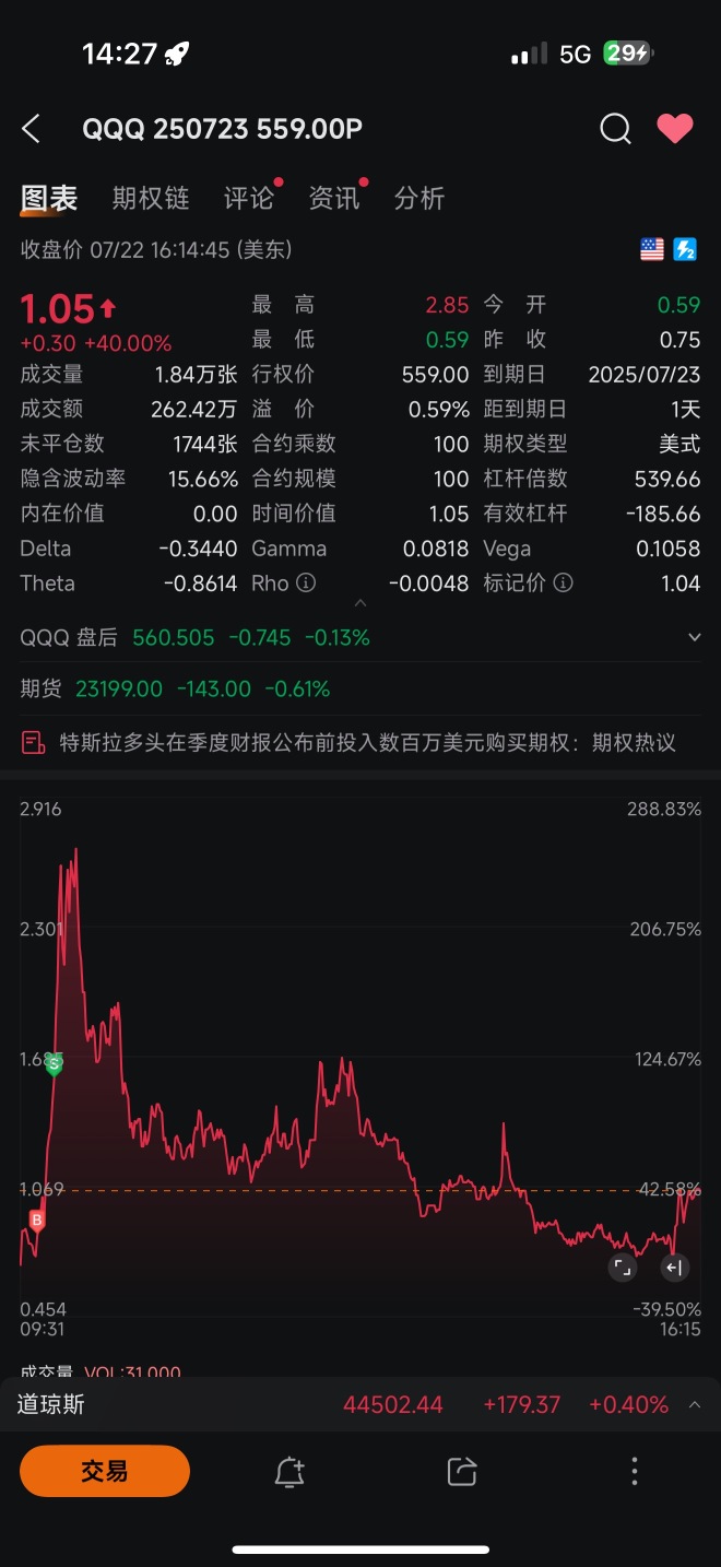 機器人自動交易今天又贏了！你還在盯盤嗎