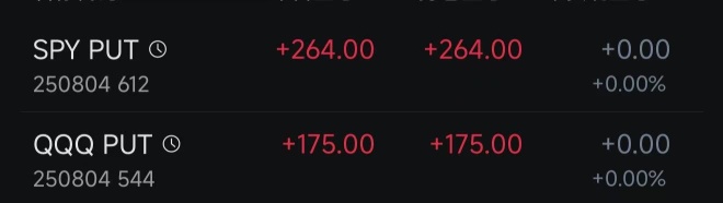 機器人全自動交易之新8月開門紅：交易紀律重要性。