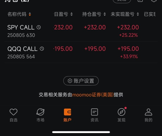 機器人人交易之8月第二天繼續獲利。