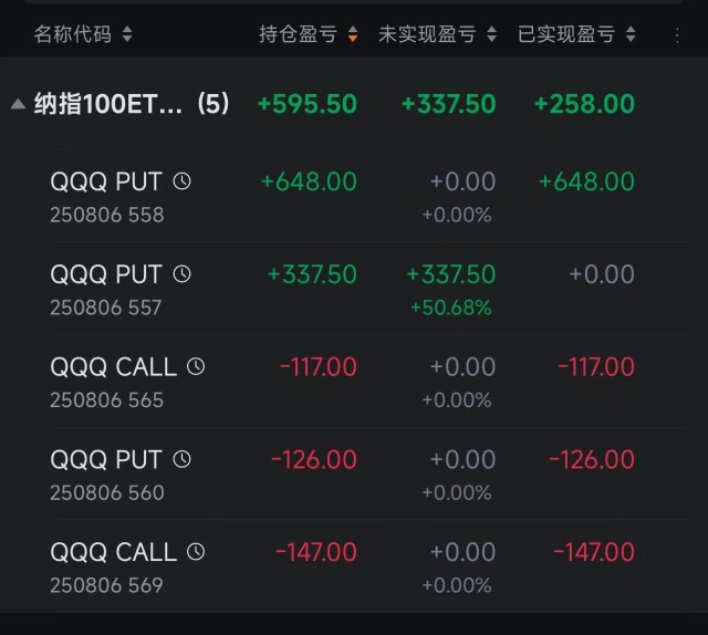 8月機器人交易之第三天，開空，開空，再開空！發財發財再發財