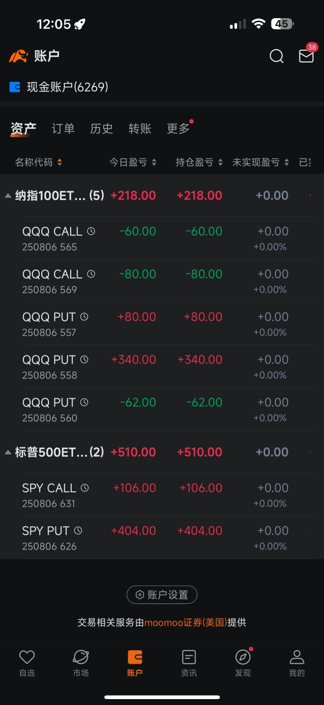 8月機器人交易之第三天，開空，開空，再開空！發財發財再發財