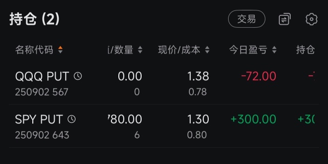天啊，亏啊亏惨了。8月总结机器交易。谁能给我建议。