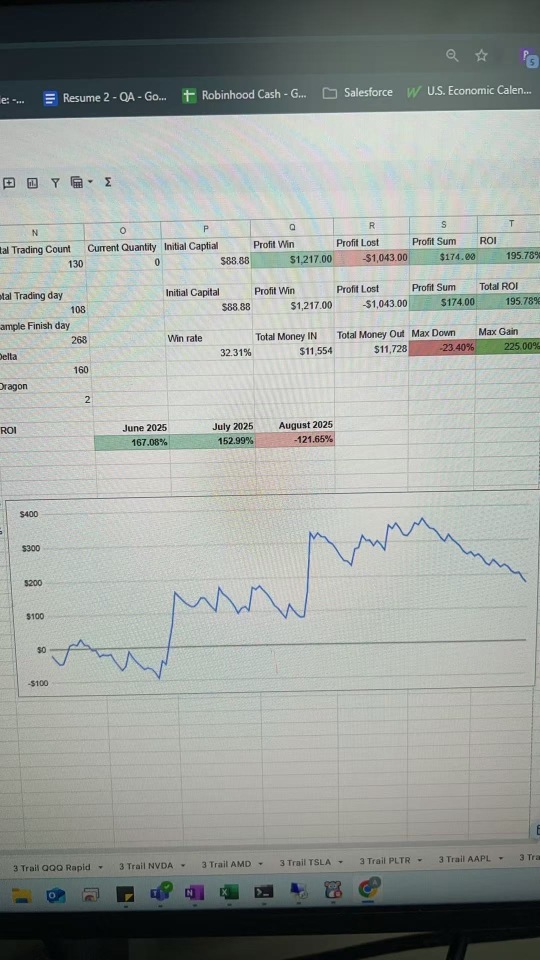 天啊，亏啊亏惨了。8月总结机器交易。谁能给我建议。