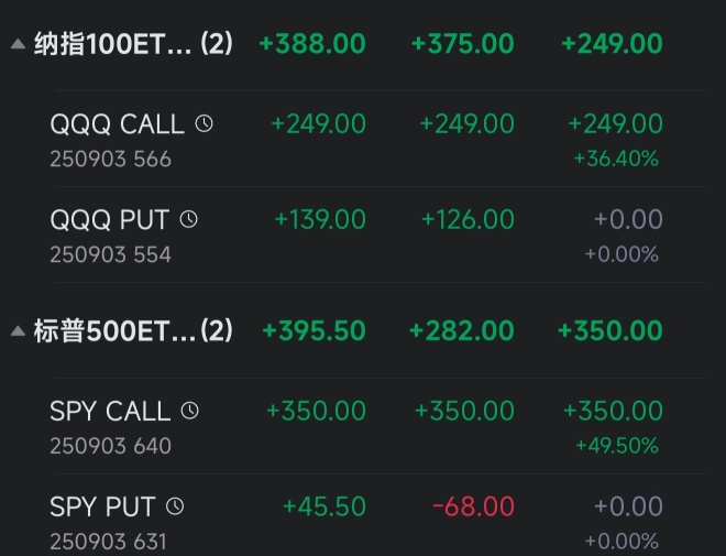 我是做股票自动量化交易的，不是睡在富婆的床上的。