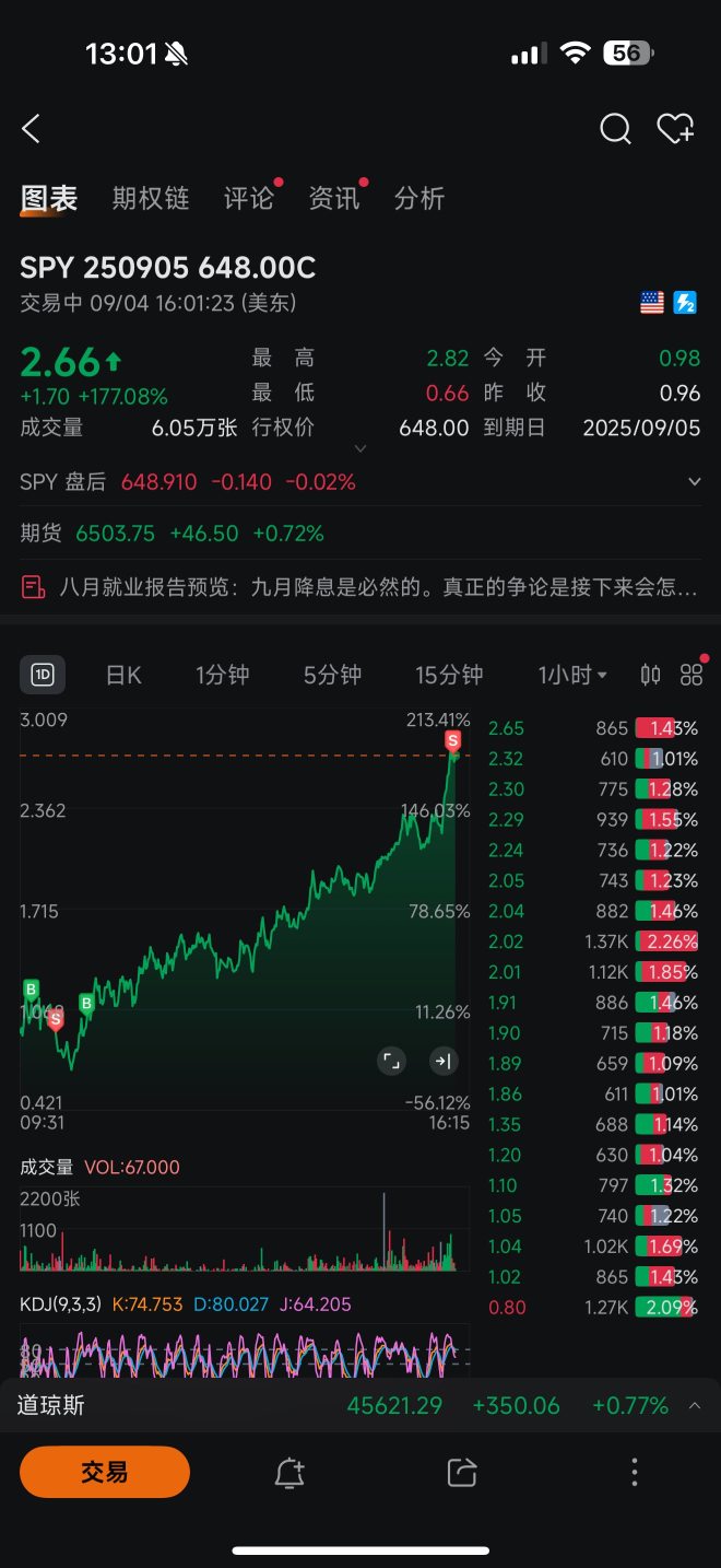 没办法啊，每个机器人都有特色，今天震荡单边。拿到最后一分钟