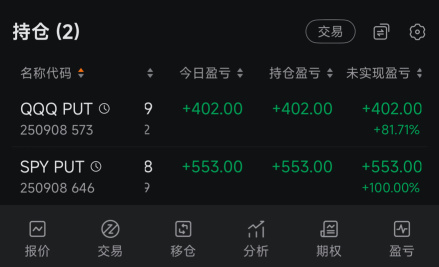 机器人今天又发力了，在市场操作之前的表现太强大。