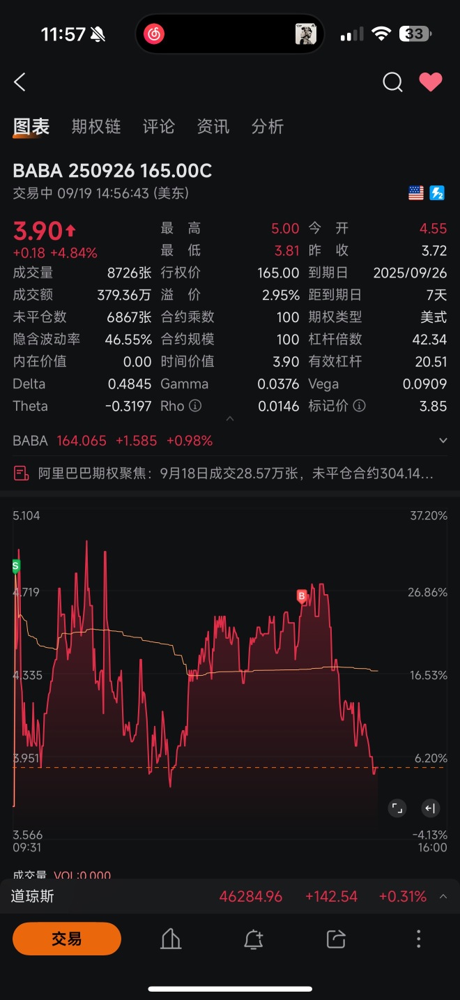 从此和马云有过节！