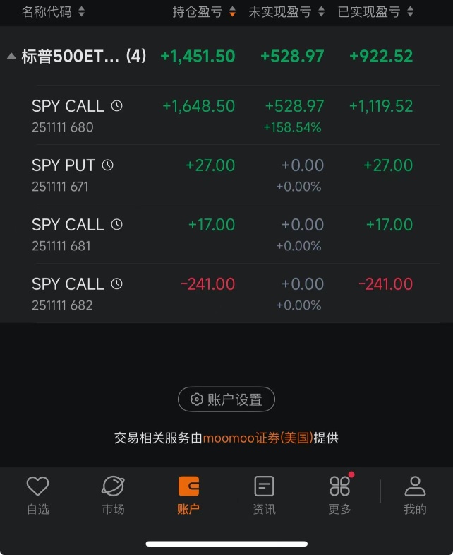 好久沒有更新機器人交易的數據了。