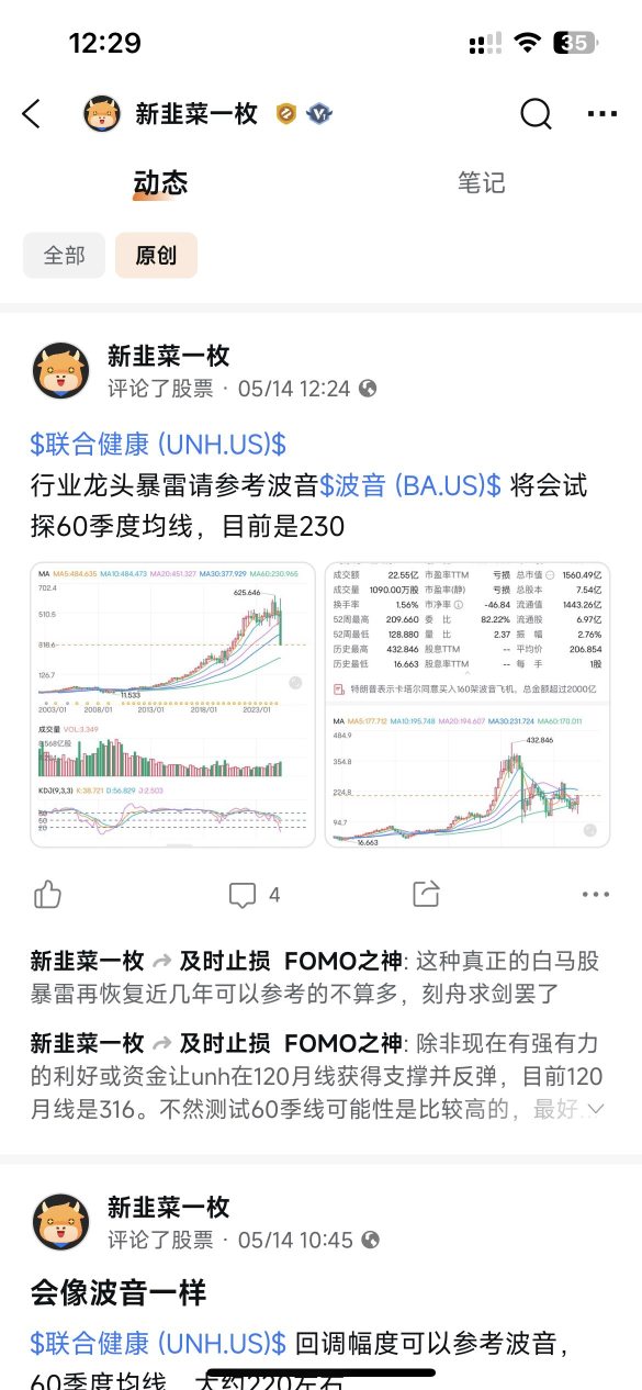 5月中旬我曾提醒過社區的朋友注意測試60季線